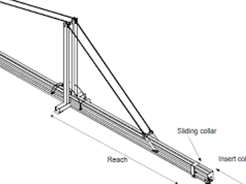 Suspended Scaffolding Outrigger Systems - Winsafe 1500 Series Outrigger System