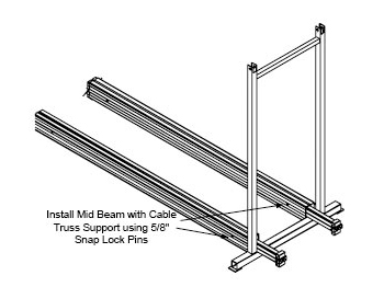 Suspended Scaffolding Outrigger Systems - Winsafe Cable Truss System 18 Or 20